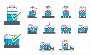 infographic water tank